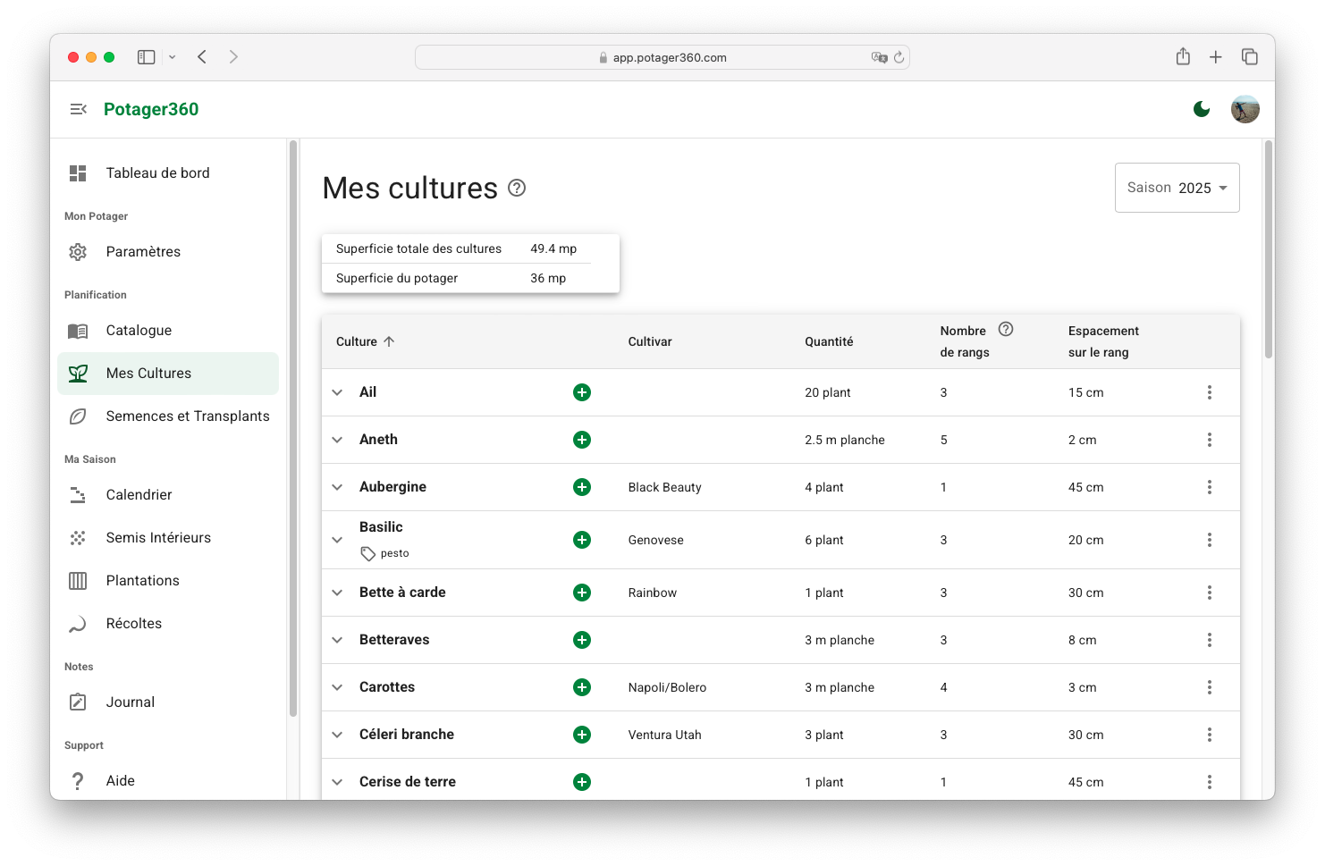 Mes cultures